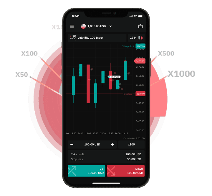 Deriv Bot: Download Gratuito e Seguro