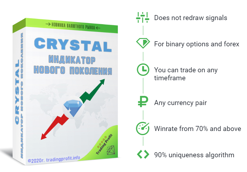 Indicador Forex Crystal Atualizado para Traders 2 Indicador Forex Crystal Atualizado para Traders