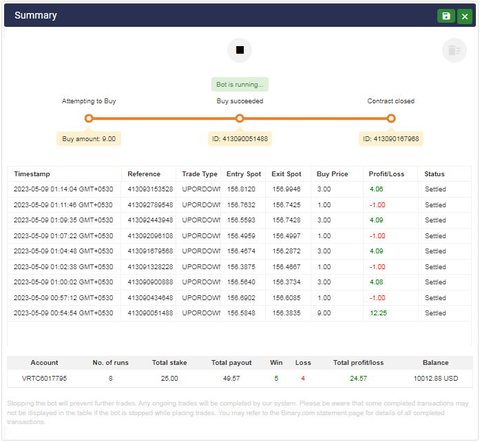 Deriv Bot: Download Gratuito e Seguro 15 Deriv Bot: Download Gratuito e Seguro