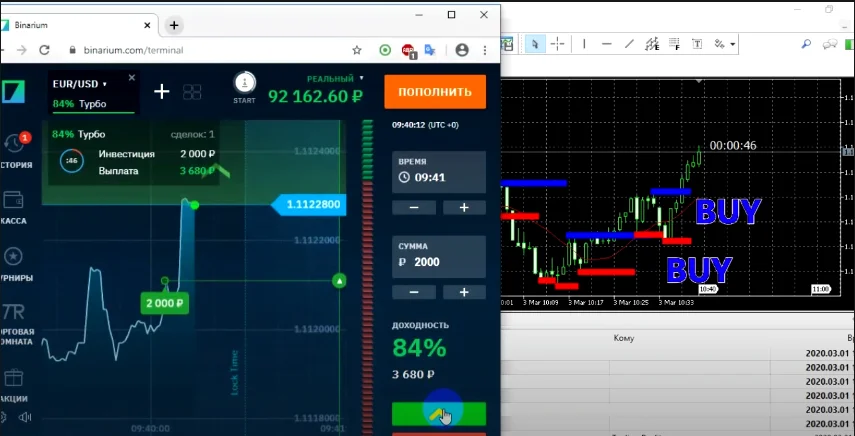 Forex Crystal (Updated) – [Custo $75]- Grátis