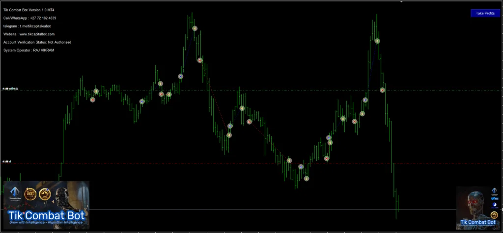 Baixar Tik Combat Bot EA Grátis e Sem Custo 3 FOREX VIKING PRO Download Gratuito