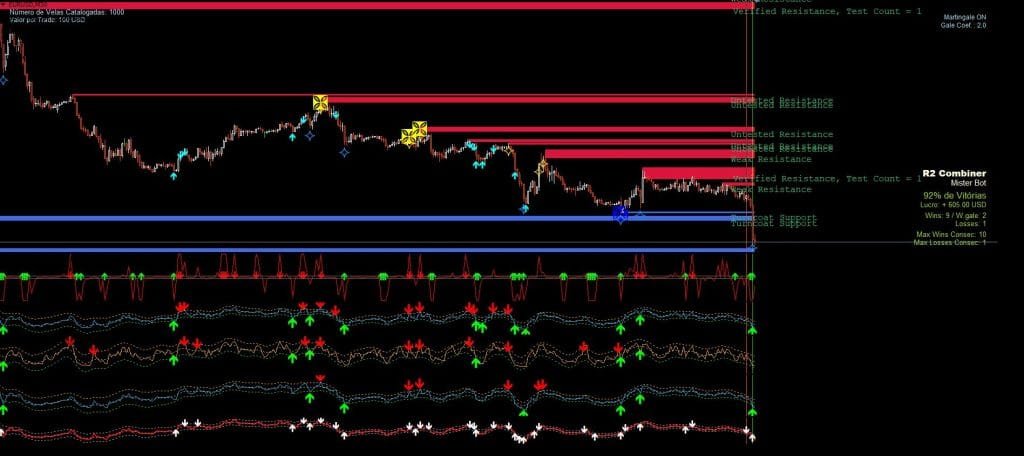 Quake SM Forex e Sistema de Opções Binárias 15 Quake SM Forex e Sistema Para Opções Binárias - Forex Digital