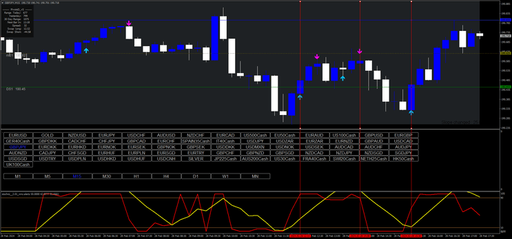 Estratégia Pro ITM Miner para Trading Diário 2 Estratégia Pro ITM Miner para Trading Diário