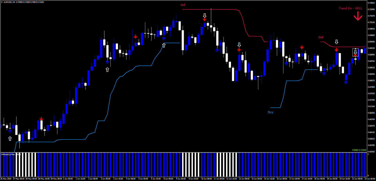 Sistema de Trading Forex de Alta Frequência 9 Sistema de Trading Forex de Alta Frequência