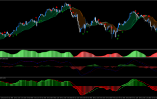 Estratégia de Tendência MACD MT5: Guia Completo para Traders de Forex 22 Estratégia de Tendência MACD MT5: Guia Completo para Traders de Forex