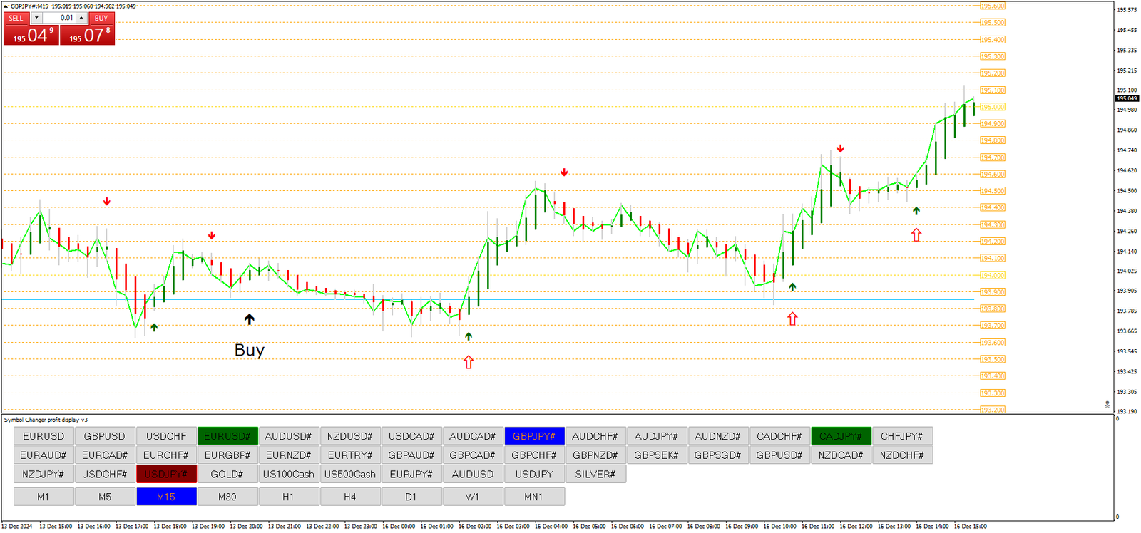 Estratégia de Forex Cão Preto 2.0: Guia Completo para Traders 4 Estratégia de Forex Cão Preto 2.0: Guia Completo para Traders