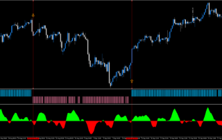 Estratégia de Nuvem ADX com Filtro RSI para Forex MT5 14 Estratégia de Nuvem ADX com Filtro RSI para Forex MT5
