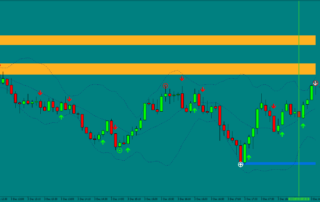Estratégia Binária Dark Alert: Dominando o Trading de Tendência 23 Estratégia Binária Dark Alert: Dominando o Trading de Tendência