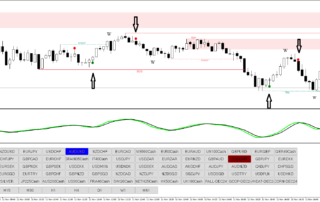 Estratégia Alfa Centauro para Forex e Opções Binárias 10 Estratégia Alfa Centauro para Forex e Opções Binárias
