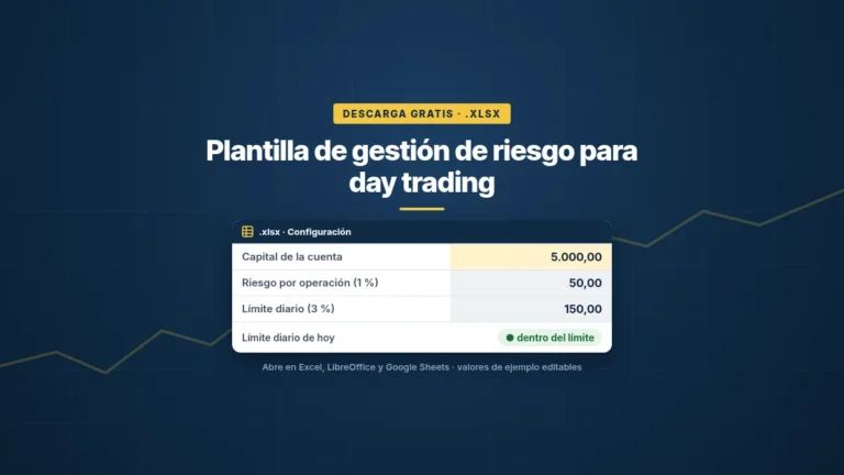 Plantilla de Gestión de Riesgo Day Trading Gratis