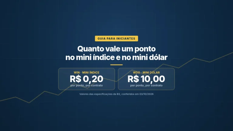Quanto Vale um Ponto no Mini Índice e no Mini Dólar